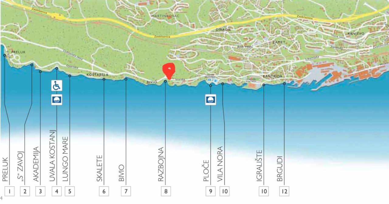 Apartment Bivio Rijeka Ngoại thất bức ảnh